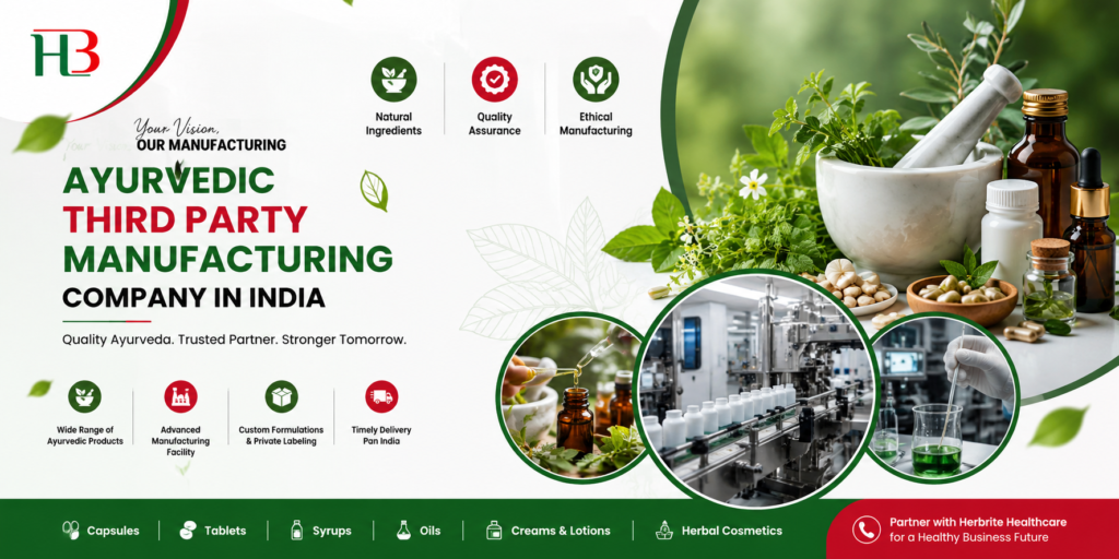 Ayurvedic Third Party Manufacturing Company in India - Herbrite Healthcare