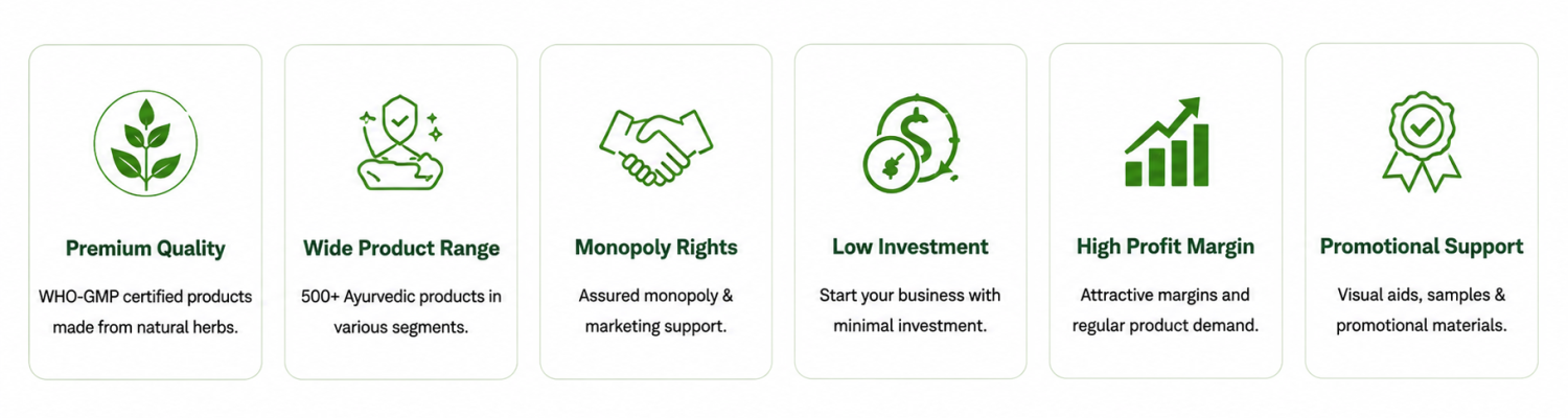 image-for-benefits